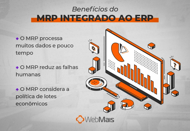 benefícios do MPR integrado ao ERP