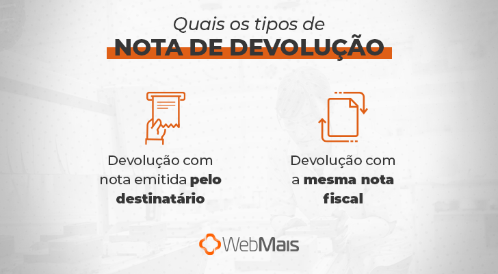 Nota De Devolução Entenda O Que É E Como Emitir 