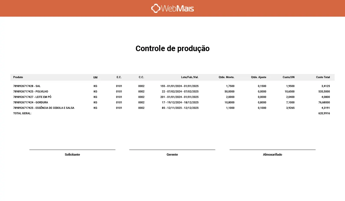Tela de controle de produção do  ERP para indústria WebMais
