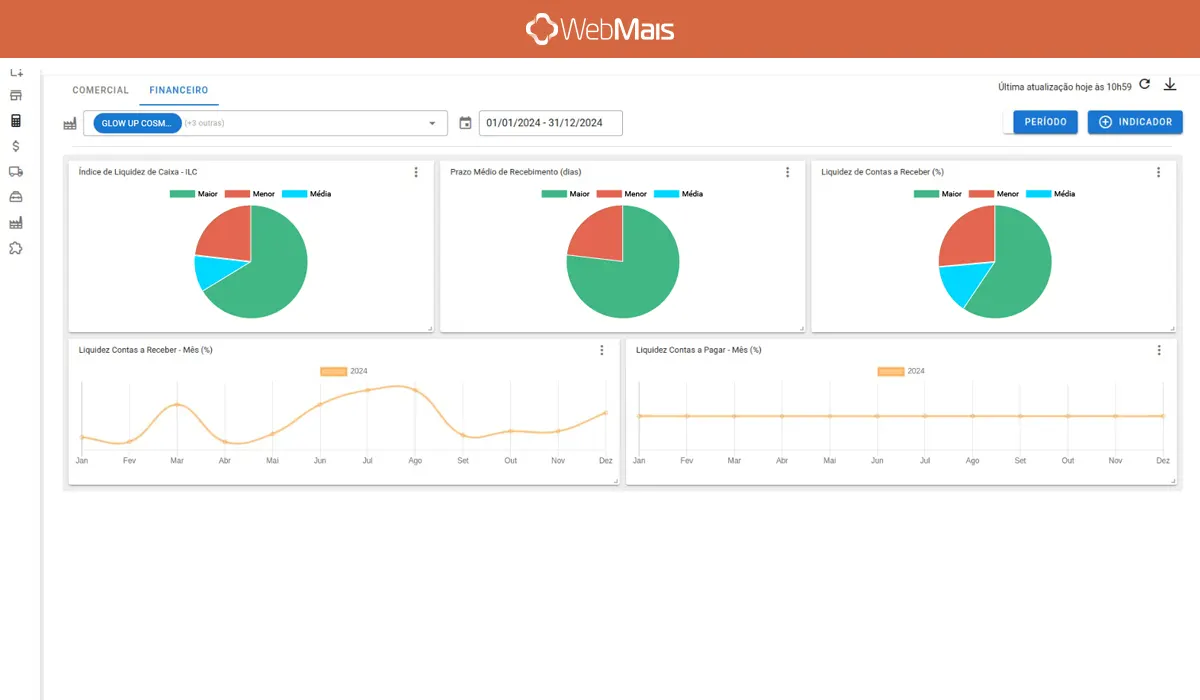 Controle financeiro web completo para a sua distribuidora