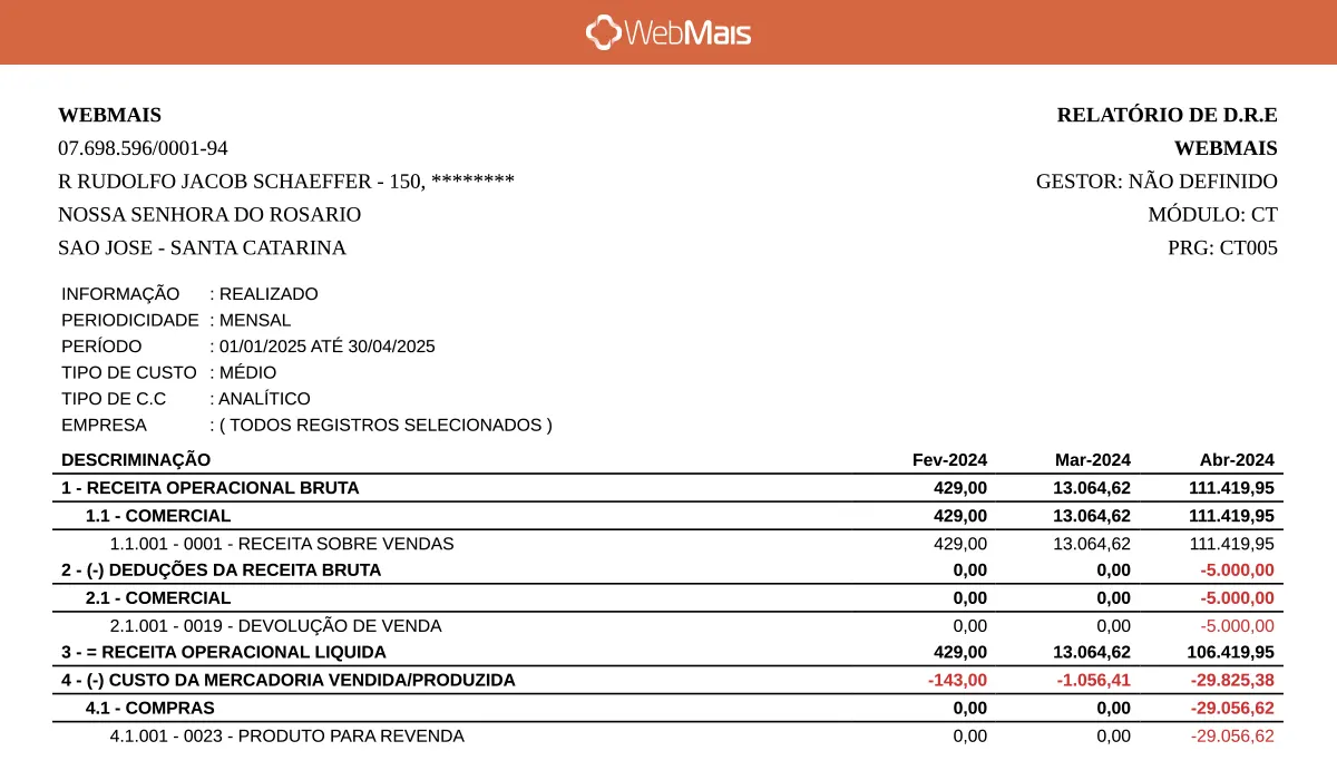 DRE do sistema para distribuidora WebMais