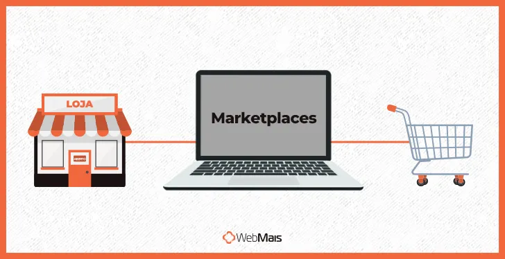 Marketplaces Marketplaces