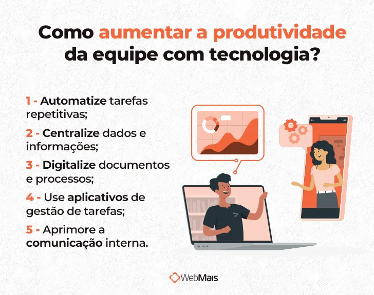 Como aumentar a produtividade da equipe com tecnologia Como aumentar a produtividade da equipe com tecnologia