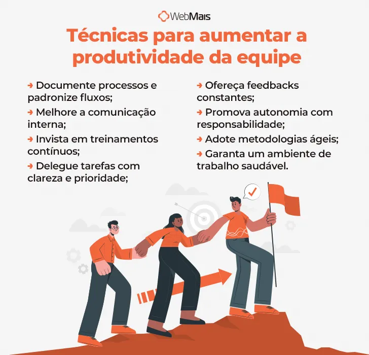 Técnicas para aumentar a produtividade da equipe Técnicas para aumentar a produtividade da equipe