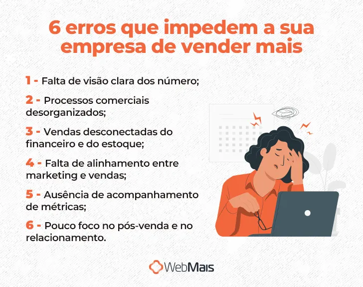 6 erros que impedem a sua empresa de vender mais 6 erros que impedem a sua empresa de vender mais