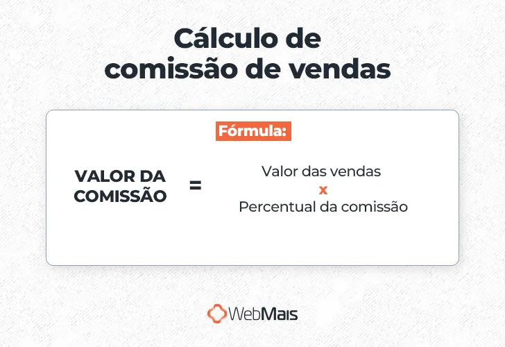 Cálculo de comissão de vendas