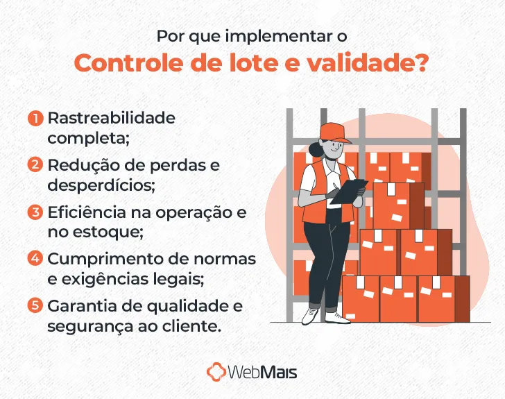 Por que implementar o controle de lote e validade Por que implementar o controle de lote e validade