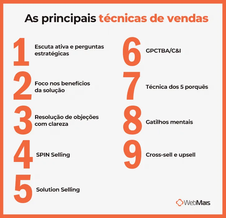 As principais técnicas de vendas As principais técnicas de vendas