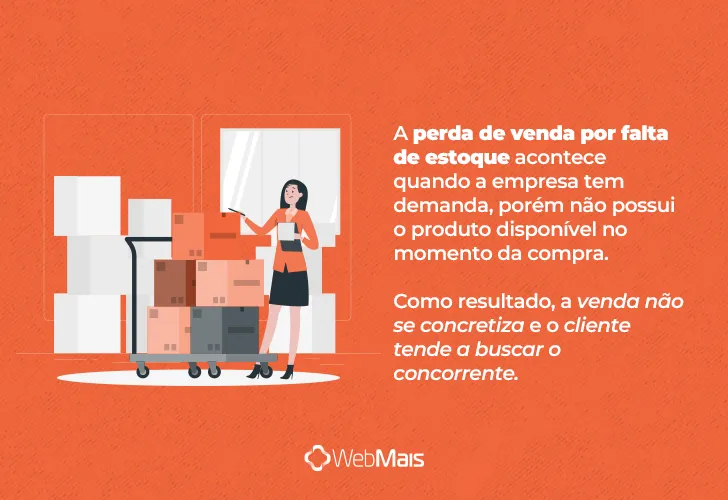 Perda de vendas por falta de estoque Perda de vendas por falta de estoque