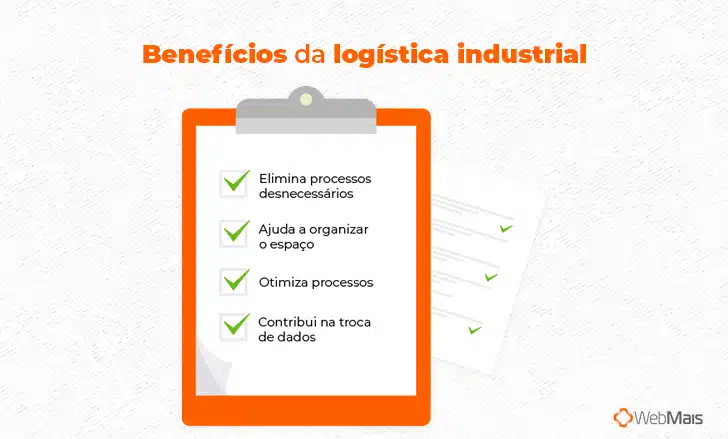 Benefícios da logística industrial