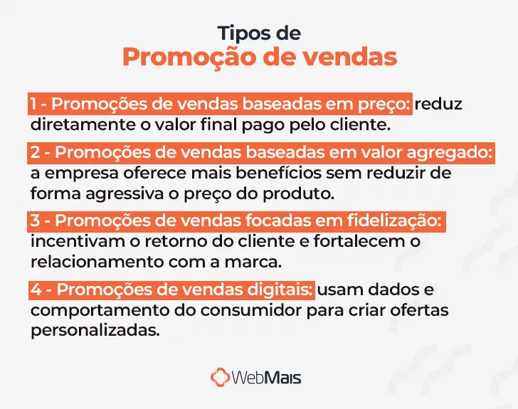 Tipos de promoção de vendas Tipos de promoção de vendas