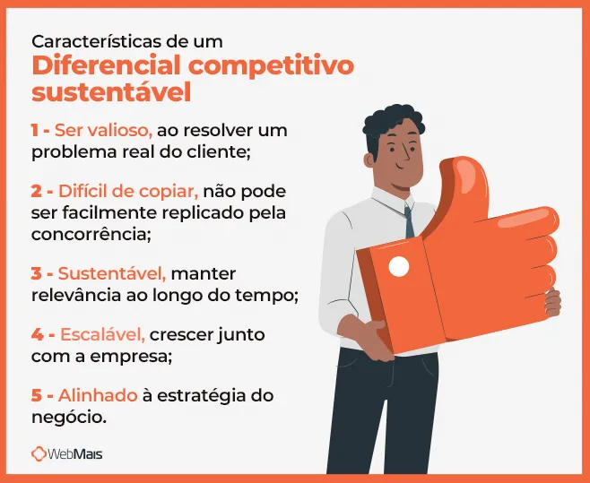 Características de um diferencial competitivo sustentável Características de um diferencial competitivo sustentável
