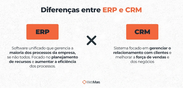 Diferenças entre ERP e CRM