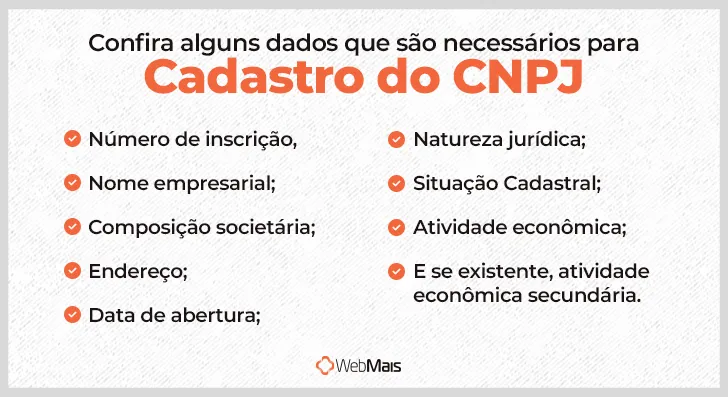 Dados necessários para o cadastro do CNPJ Dados necessários para o cadastro do CNPJ