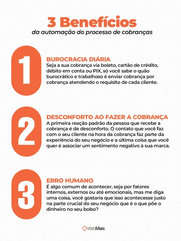 3 beneficios da automação do processo de cobranças 3 beneficios da automação do processo de cobranças