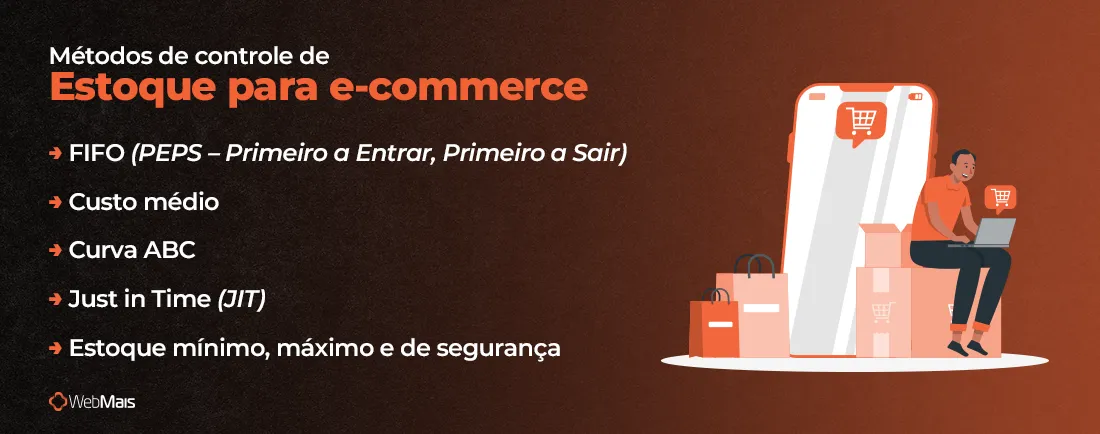 Métodos de controle de estoque para e-commerce Métodos de controle de estoque para e-commerce