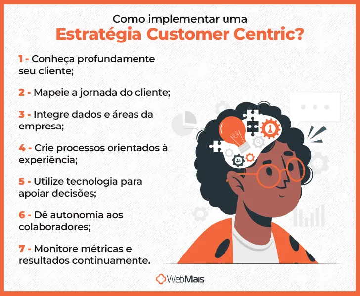 Como implementar uma estratégia Customer Centric Como implementar uma estratégia Customer Centric