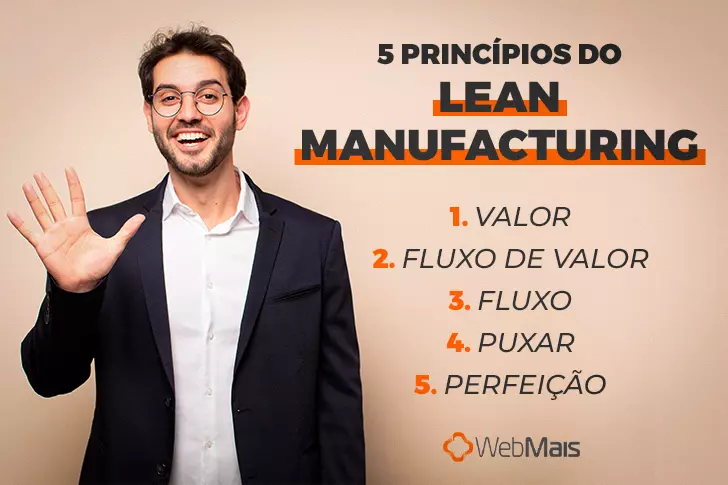 5 princípios do lean manufacturing:

1. Valor
2. Fluxo de valor
3. Fluxo
4. Puxar
5. Perfeição