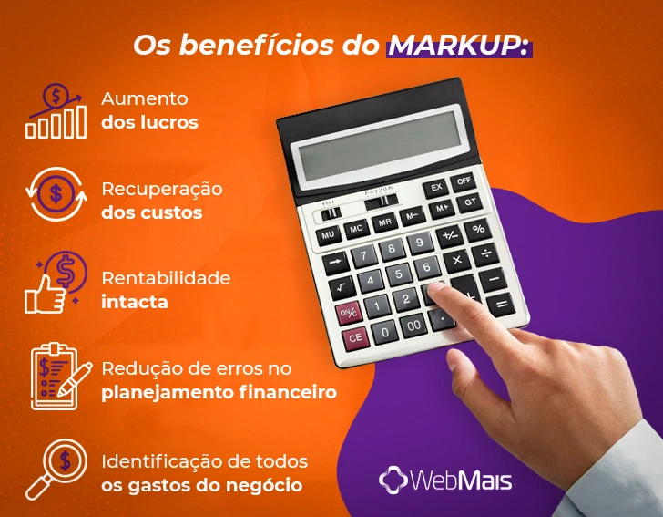 Os benefícios do MARKUP:

Aumento dos lucros;
Recuperação dos custos;
Rentabilidade intacta;
Redução de erros no planejamento financeiro;
Identificação de todos os gastos do negócio.