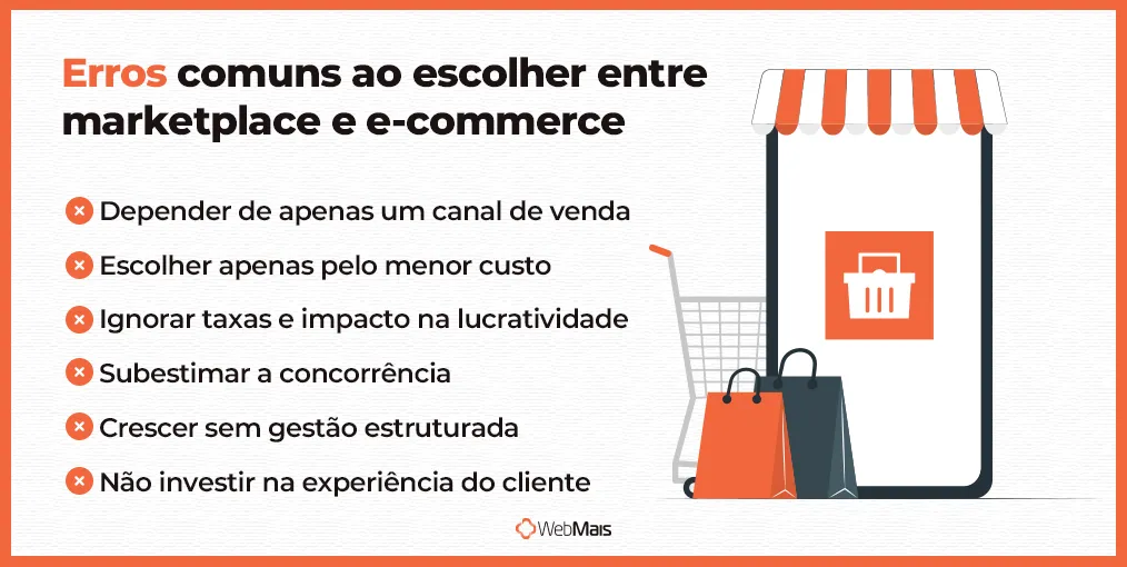 Erros comuns ao escolher entre marketplace e e-commerce Erros comuns ao escolher entre marketplace e e-commerce