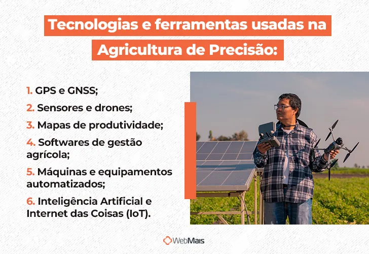 Tecnologias e ferramentas usadas na agricultura de precisão Tecnologias e ferramentas usadas na agricultura de precisão