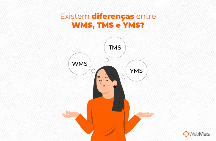 Existem diferenças entre WMS, TMS e YMS? (Gestor confuso com 3 balões em cima da cabeça: WMS - TMS - YMS)