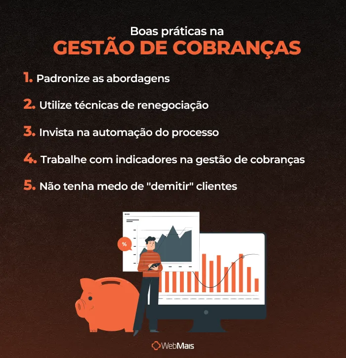 Boas práticas na gestão de cobranças Boas práticas na gestão de cobranças