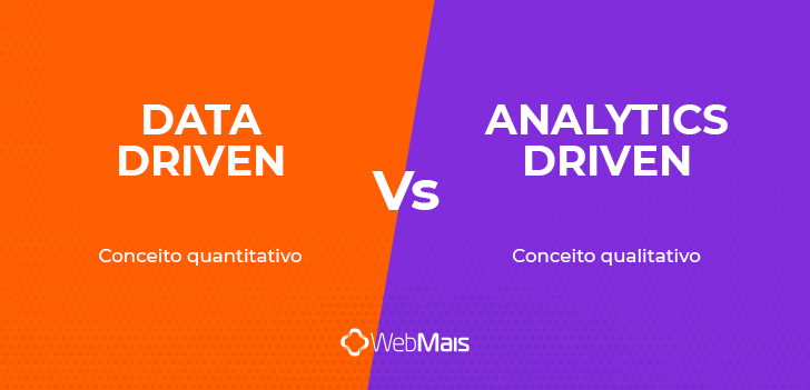 data driven: conceito quantitativo vs analytics driven: conceito qualitativo.