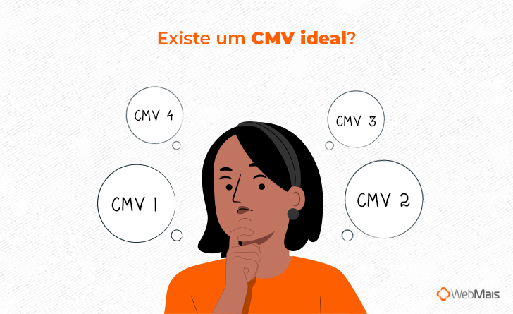 Existe um CMV ideal?  (Gestor pensativo, com balõezinhos na cabeça com "CMV 1", "CMV 2", "CMV 2" e "CMV 4")