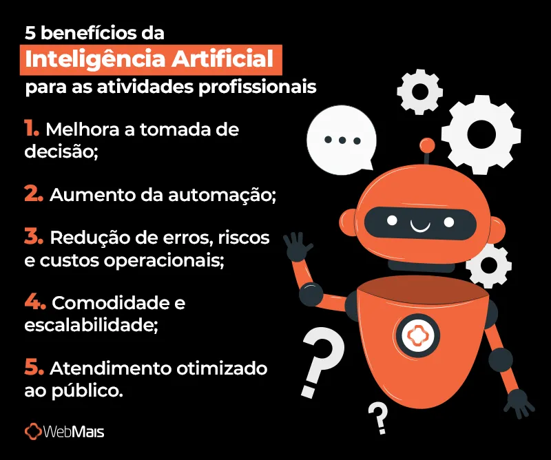 5 benefícios da IA para as atividades profissionais 5 benefícios da IA para as atividades profissionais