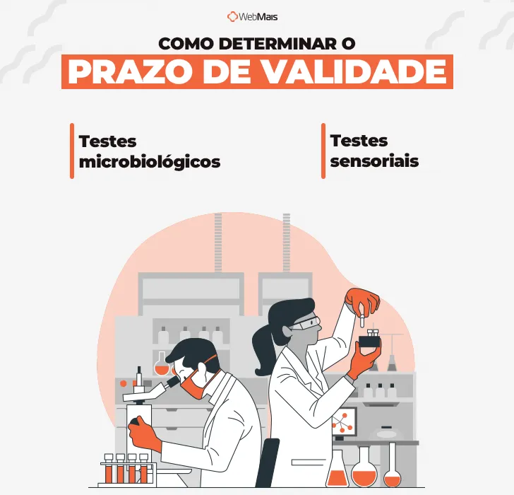 Como determinar prazo de validade