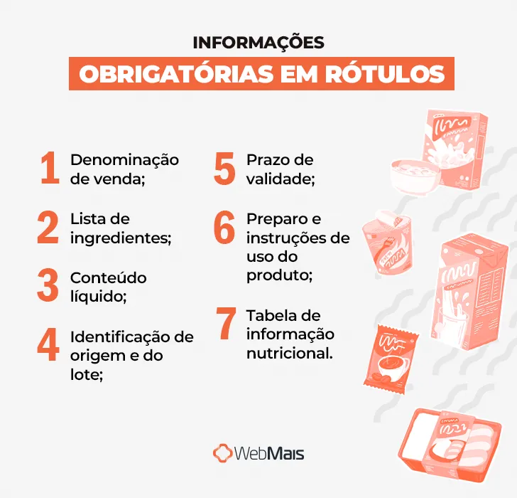 Informações obrigatórias no rótulo