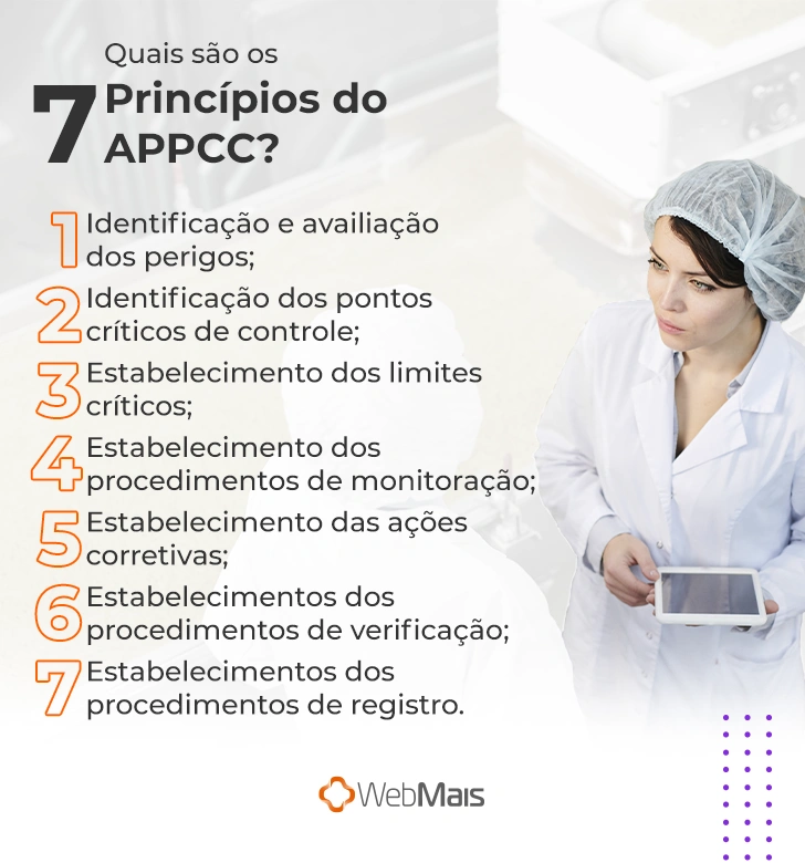 quais são os 7 princípios do APPCC?