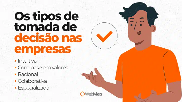 Ilustração de homem negro com camiseta laranja, apontando para uma lista com "os tipos de tomada de decisão nas empresas:

- Intuitiva
- Com base em valores
- Racional
- Colaborativa
- Especializada"