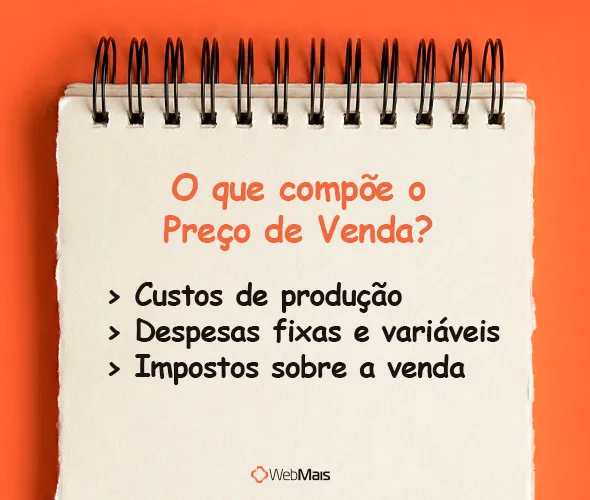 O que compõe o Preço de Venda O que compõe o Preço de Venda