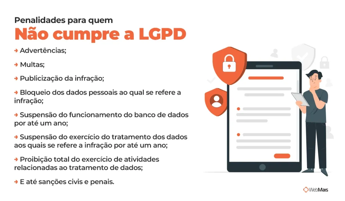 Penalidades para quem não cumpre a lgpd Penalidades para quem não cumpre a lgpd