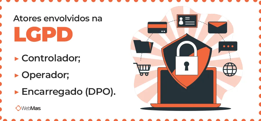 atores envolvidos na lgpd atores envolvidos na lgpd