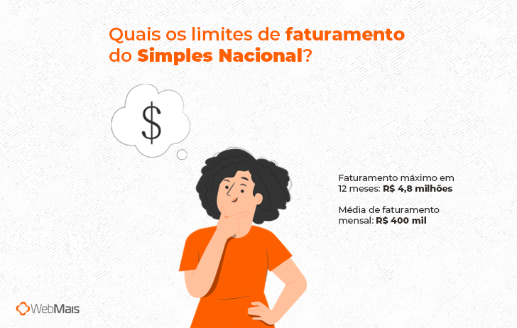 Como identificar se é melhor ser do Simples Nacional ou outro Regime t