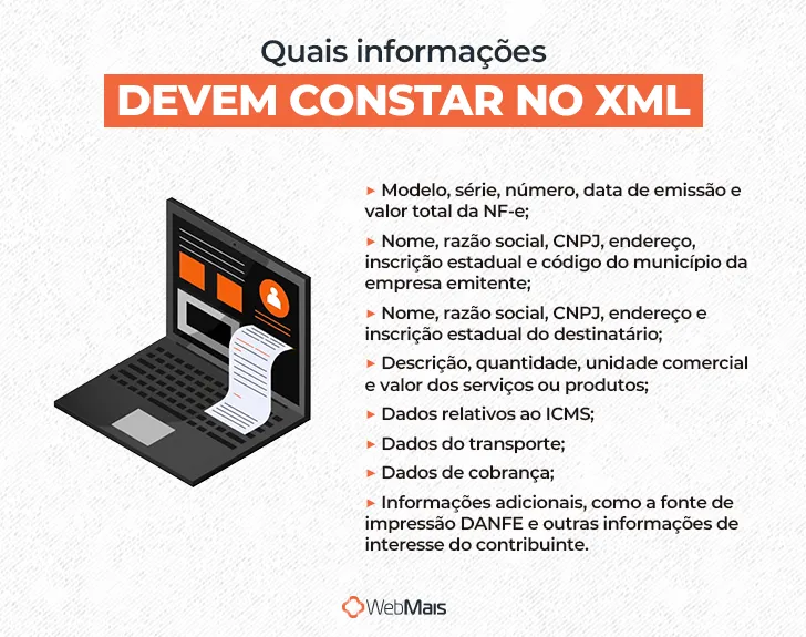 Quais indormações devem constar no xml Quais indormações devem constar no xml