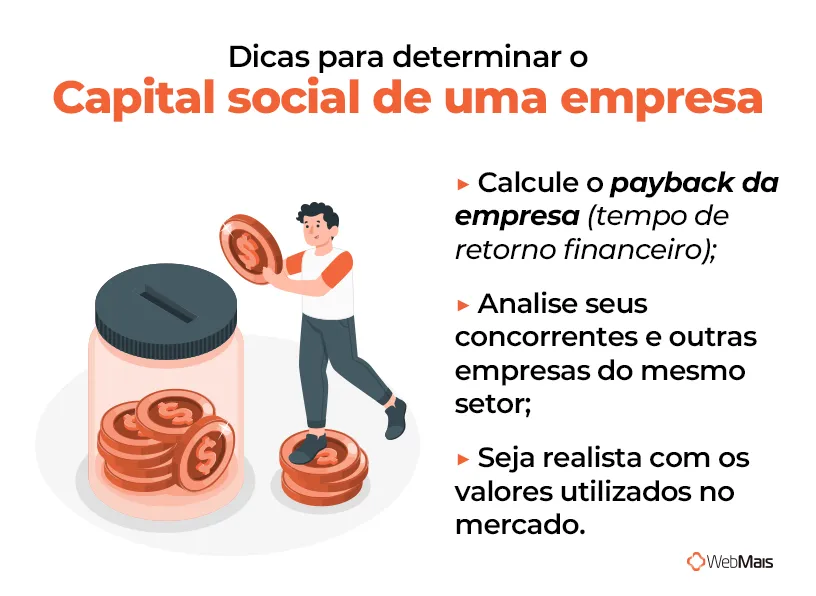 Dicas para determinar o CAPITAL SOCIAL DE UMA EMPRESA Dicas para determinar o CAPITAL SOCIAL DE UMA EMPRESA