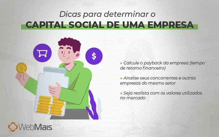 dicas para determinar o capital social de uma empresa