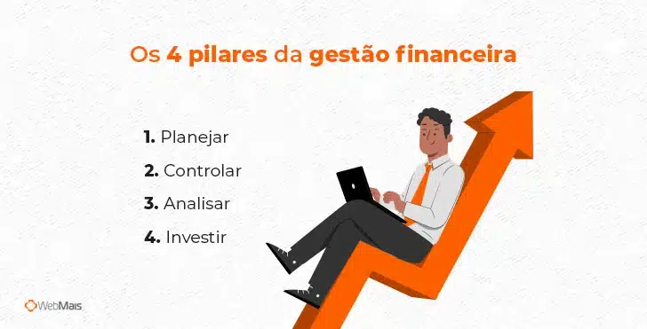 Os 4 pilares da gestão financeira