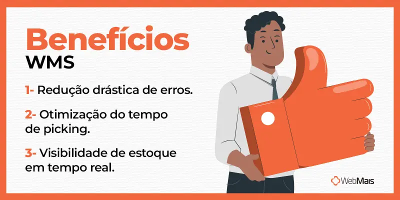 Benefícios do WMS na prática: antes e depois Comparação entre controle de estoque manual e com sistema WMS