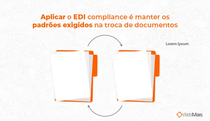 Ilustração de duas pastas de arquivos com o título "Aplicar o EDI compliance é manter os padrões exigidos na troca de documentos"