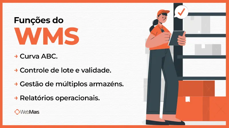 Principais funções do WMS As quatro principais funcionalidades de um sistema WMS: curva ABC, controle de lote e validade, gestão de múltiplos armazéns e relatórios operacionais