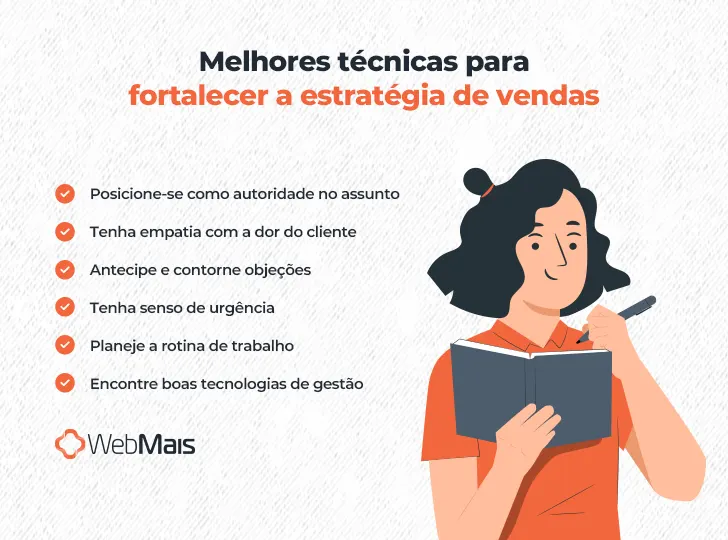 Ilustração de mulher branca, com cabelos pretos curtos na altura do pescoço, vestindo camiseta laranja, segurando um caderno com a mão direita, na altura do tórax, utilizando uma caneta com a mão esquerda para anotar, ao lado do texto: "Melhores técnicas para fortalecer a estratégia de vendas

- Posicione-se como autoridade no assunto
- Tenha empatia com a dor do cliente
- Antecipe e contorne objeções
- Tenha senso de urgência
- Planeje a rotina de trabalho
- Encontre boas tecnologias de gestão"