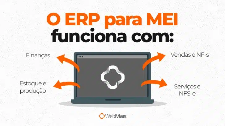 O ERP para MEI funciona com:

- Finanças
- Estoque e produção
- Vendas e NF-s
- Serviços e NFS-e