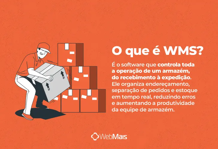 WMS, o que é? texto explicando o que é WMS de forma clara e objetiva.