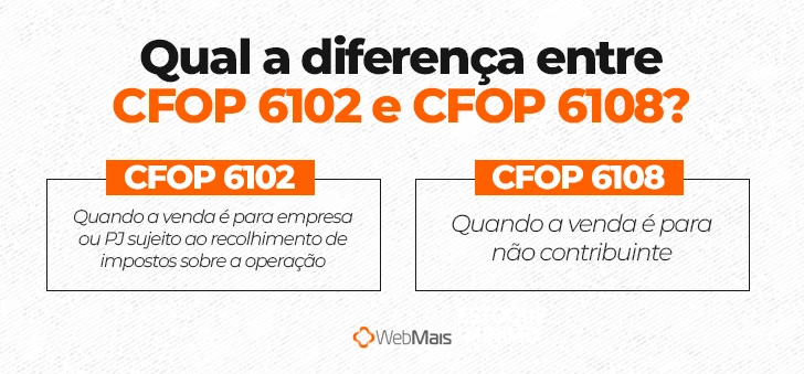 Qual a diferença entre CFOP 6102 e CFOP 6108?