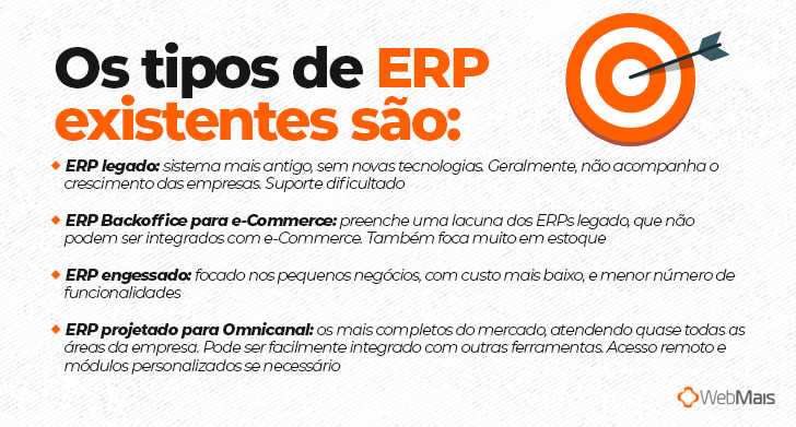 Quais os tipos de ERP existentes?